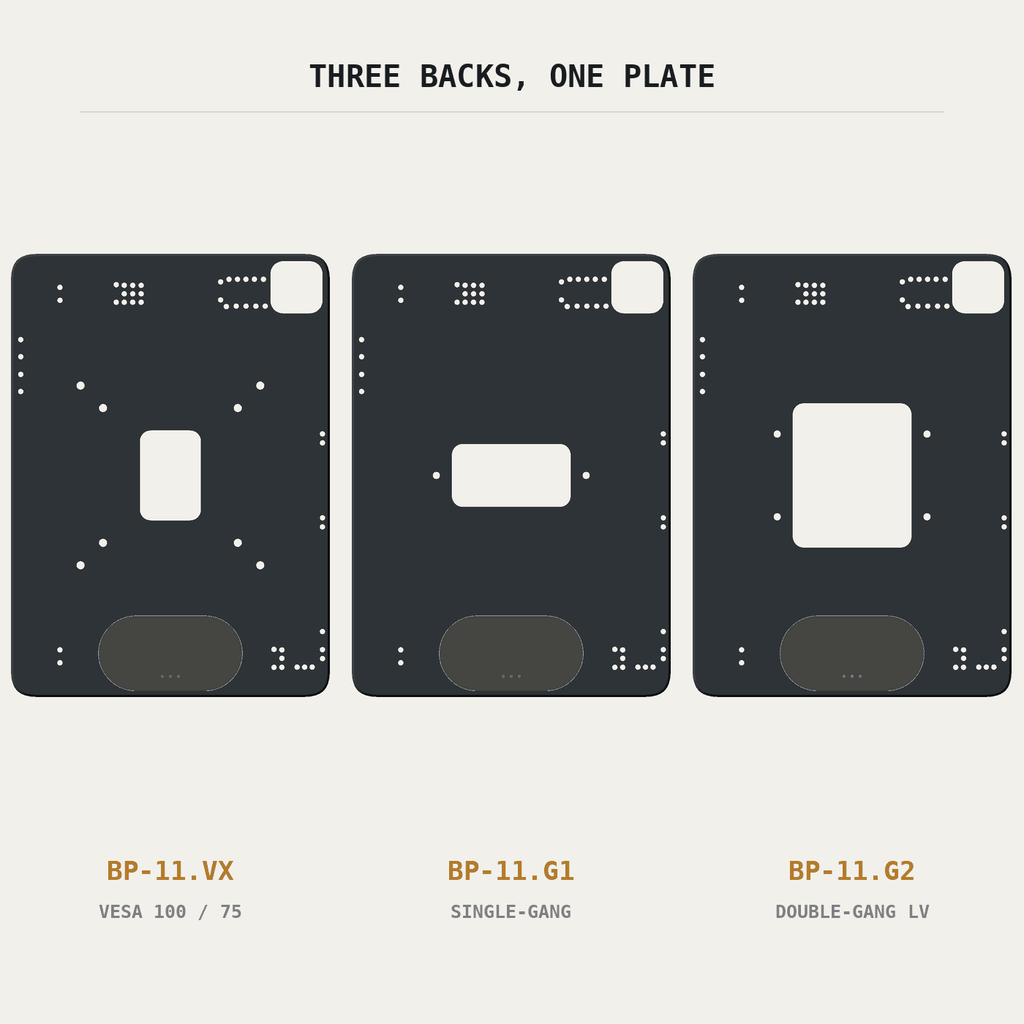 The three backs compared — VESA 100/75, single-gang, double-gang low-voltage